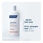 Ducray Anaphase+ Champú Anticaída y Crecimiento 400ml