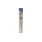 Sensibilidad dental de Inava Br