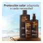Piz Buin Allergy Loción Piel Sensible SPF50+ Proteccion 400ml