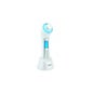 IDItalian Design Beauty 5 in 1 Ultrasonic Photon &amp; Ions