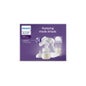 Philips Avent Kit Sacaleches Natural Manual