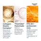 Eucerin Hyaluron-Filler + Elasticity Día SPF30 50ml