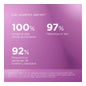 ISDIN Germisdin Intim Calm Gel Higiene Íntima 250 ml