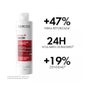 Vichy Dercos Technique Energy+ Champú Estimulante 400ml