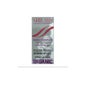 Shilart Suero Complex 15ml
