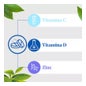 Arkopharma Vitamina C + D3 1000 mg + Zinc Efervescente 20 comp