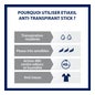 Etiaxil Desodorante 48h Stick Peaux Sensibles 40ml