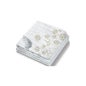 Beurer Bed-warmer 150x80 Ts23