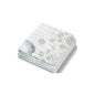 Beurer Bed-warmer 150x80 Ts23