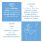 E'Lifexir® Emulsión Antiestrías 200 ml