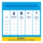 Enfamil Premium Complete 1 2 X800 g