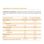 Casenbiotic Fresa 30 comp