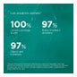 ISDIN Hygiene Germisdin Aloe Vera Gel de Baño Syndet 500ml