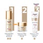 Eucerin Hyaluron-Filler + Elasticity Crema de Manos 75ml