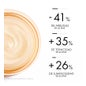 Vichy Neovadiol Crema Antimanchas SPF50 Magistral 50 ml