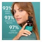 Apivita Oily Hair Champú Equilibrante para Cabello Graso 250ml