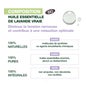 Pranarôm Aromaboost Relax Roll-On Bio 5ml
