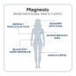 IVB Wellness Lab Magnesio Total 60 caps