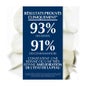 Eucerin Aquaphor Baume Réparateur 198g