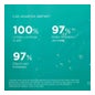 ISDIN Hygiene Germisdin Original Gel de Baño Syndet 500ml