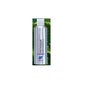 Phyto Phytosquam Hydratant Sh