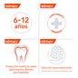 Elmex Protección Caries Junior Dentífrico para Niños 6-12 años 75ml