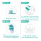 Elmex Sensitive Cepillo de Dientes Extra Suave