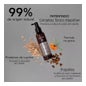 Apivita New Hair Loss Lotion 150ml