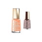 Mavala Esmalte de Uñas 995 Cyber Blush 5 ml