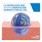 Cerave® Crema Hidratante 2x340g