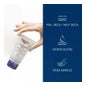 Eucerin Duplo UreaRepair Plus 5%Urea Crema de Manos 2x75ml
