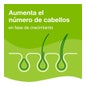Priorin Cápsulas Anticaída 60caps