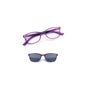 Goggle Reading+Solar cover +2,0
