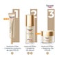 Eucerin Hyaluron-Filler + Elasticity Eye Cream SPF15 15ml