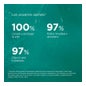 ISDIN Germisdin Aloe Vera Gel de Baño 1000 ml