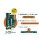 Cannaben Dolicbd Forte Crema 60ml