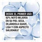 Neutrogena Pack Hidratación Profunda Piel Seca 2x750 ml