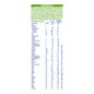 NAN Expert Pro Total Confort 2 800gr