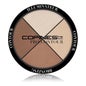 Copines Palette Contouring