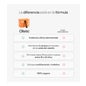 Olistic Women 3x28 uds
