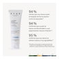 PYUR Calming Repair Crema Manos 50 ml
