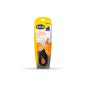 Scholl In-Balance Zona Lumbar Talla S 1par