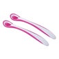 Set 2 Cucharas Thermosensib Ra