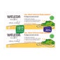 Weleda children's toothpaste gel 2 x 50ml