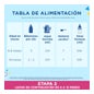 Enfamil Premium Complete 2 2x800g