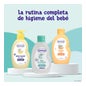Nenuco Pack Mochila de Paseo Elefante + 3 productos