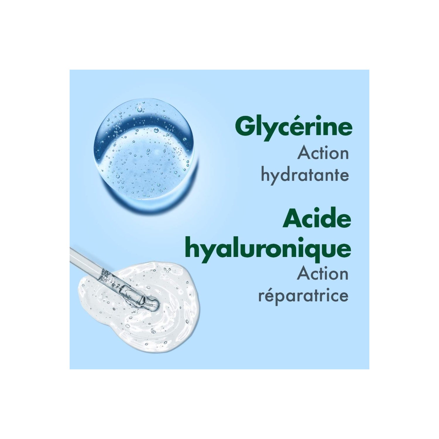 Cicabiafine - Baume corporel hydratant quotidien - 200 ml - Citymall